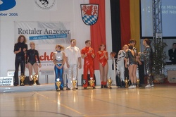 Sieger Acro